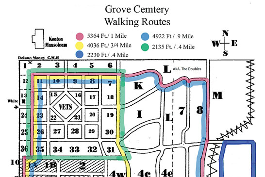 Cemetery exercise featured